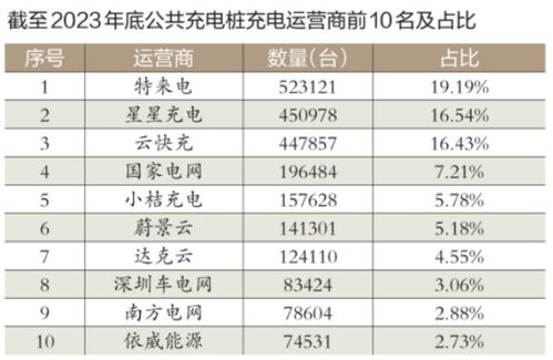 汽车的油费是多少(汽车的油费是多少，影响因素与计算方法)