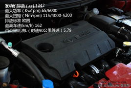 汽车蜂鸣器需要多少v(汽车蜂鸣器需要多少电压？深入了解汽车蜂鸣器的电压需求)