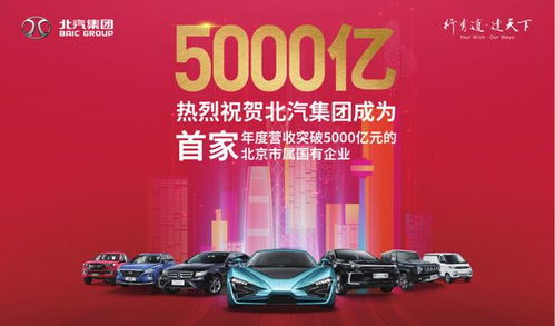 北京汽车捐款了多少(北京汽车捐款了多少—企业社会责任与担当的典范)