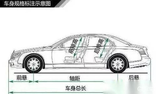 汽车坡度限制是多少(汽车坡度限制是多少？解析与探讨)