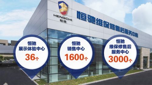 广汇汽车多少资产(广汇汽车的资产规模及其影响)