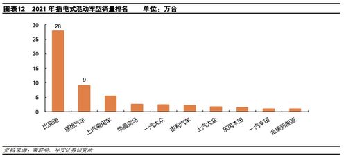 汽车深度清洗 频率多少(汽车深度清洗的重要性与频率建议)