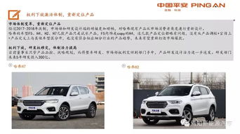 哈佛汽车官方油耗多少(哈佛汽车官方油耗报告，深度解析与综合对比)