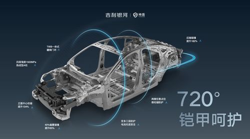 量子汽车电池价格多少(量子汽车电池价格多少，深度探讨量子汽车电池的价格因素)