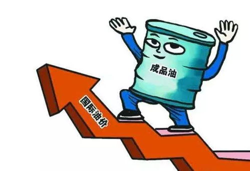油价上涨 汽车降价多少(油价上涨与汽车降价之间的博弈，市场反应与未来趋势分析)