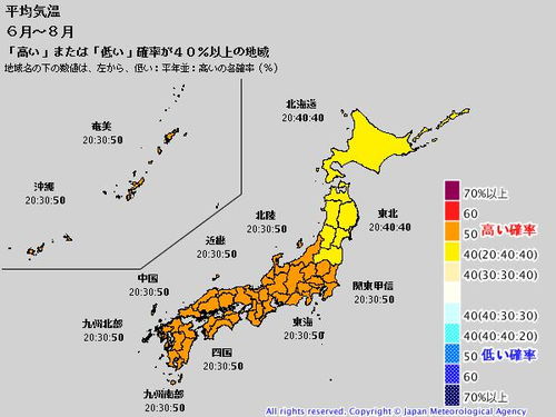 日本冲绳有多少汽车(日本冲绳的汽车数量概况)