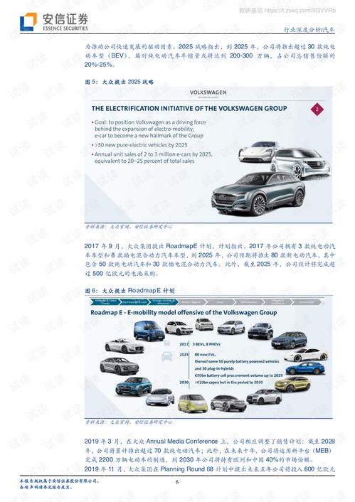 汽车卡多少点卷(汽车卡多少点卷，深度解析与实用指南)