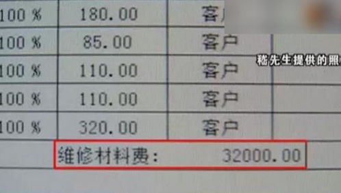 汽车年检单位工资多少(汽车年检单位工资水平探究)