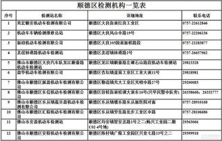 汽车年检单位工资多少(汽车年检单位工资水平探究)