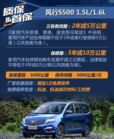 峻德汽车保养价格多少(峻德汽车保养价格解析)