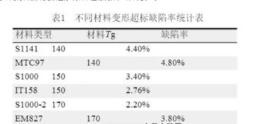 汽车牛栏杠重量多少(汽车牛栏杠重量解析，影响重量因素与实际应用考量)