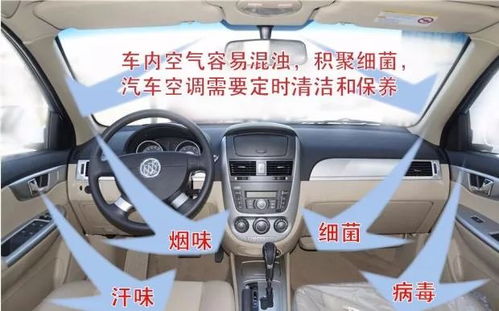 汽车多少度制热(汽车多少度制热，探究汽车空调制热技术的奥秘)