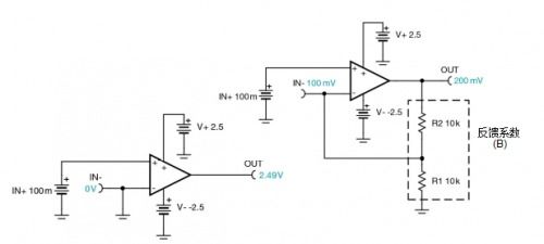 汽车线速电阻多少(汽车线速电阻及其应用，深入了解汽车电路中的关键参数)