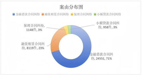 汽车集市成本多少(汽车集市成本多少，深度解析与影响因素探讨)