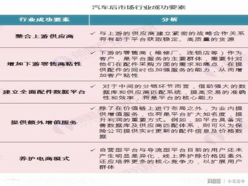 汽车销售兼职提成多少(汽车销售兼职的提成究竟有多少？一篇文章带你深入了解)
