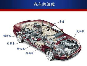 冬季汽车保养用油多少(冬季汽车保养，用油多少是关键？