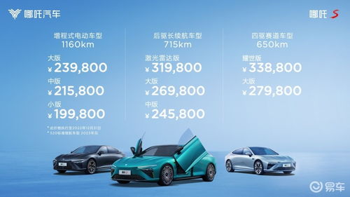 汽车门比例多少合适(汽车门比例多少合适—设计与功能性的探讨)
