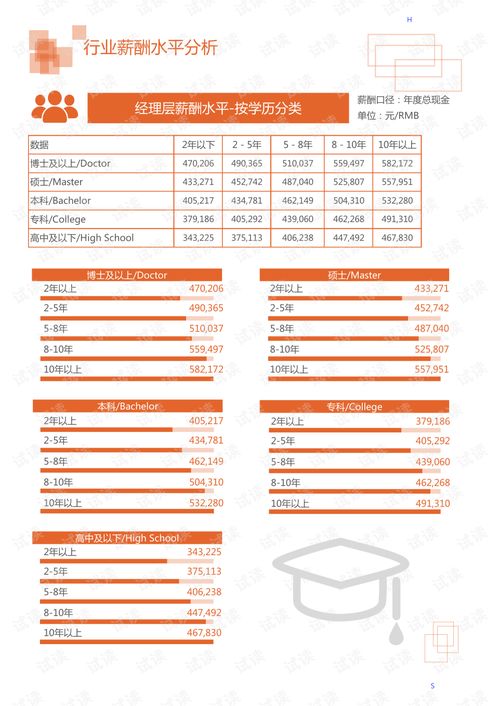 汽车怎样检查尿素多少(汽车尿素检查方法及注意事项)