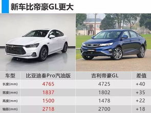 比亚迪汽车 尺寸是多少(比亚迪汽车尺寸概览)