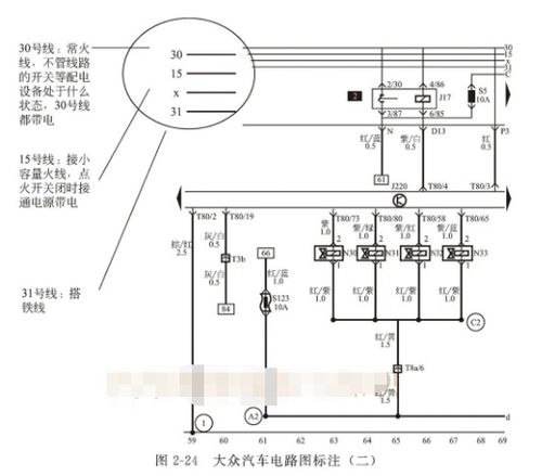 汽车电路有多少电线(汽车电路中的电线数量及其复杂性解析)