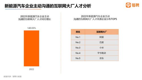 汽车博主薪资多少(汽车博主薪资揭秘，收入状况与影响因素探讨)