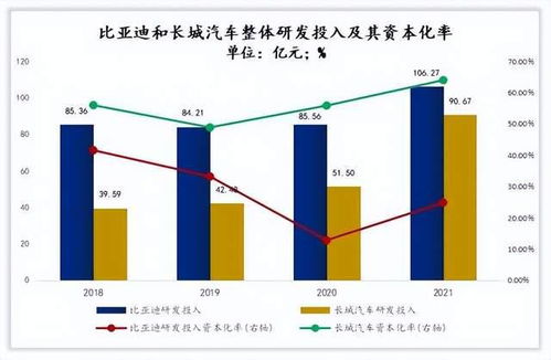 涞水汽车首付多少(涞水汽车首付解析，了解首付比例与影响因素)