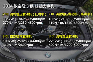 汽车快充多少xiaos(汽车快充技术，速度与效率的完美结合)