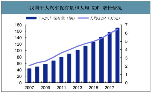 每年报废汽车多少(每年报废汽车数量及其影响，现状与未来展望)