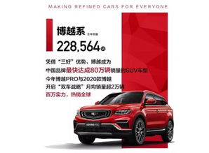 吉利汽车累积销量多少(吉利汽车累积销量突破，迈向全球市场的里程碑)