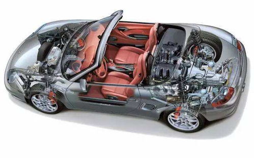 最高多少缸的汽车(最高多少缸的汽车—探寻汽车发动机缸数的极限)