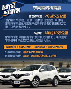 射洪汽车保养价格多少(射洪汽车保养价格概览)