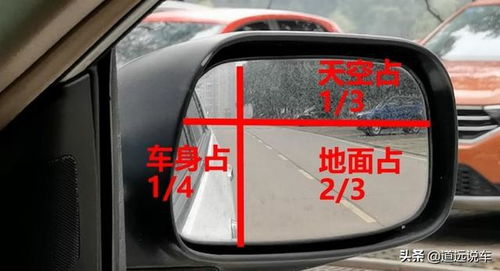 汽车多少度转弯(汽车转弯多少度，驾驶中的关键角度与操作技巧)