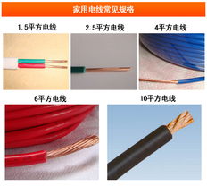 汽车上电线多少平方(汽车上电线的平方数及其重要性和应用)