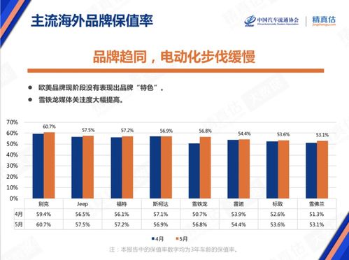 中国每年汽车丢失多少(中国每年汽车丢失数量研究)