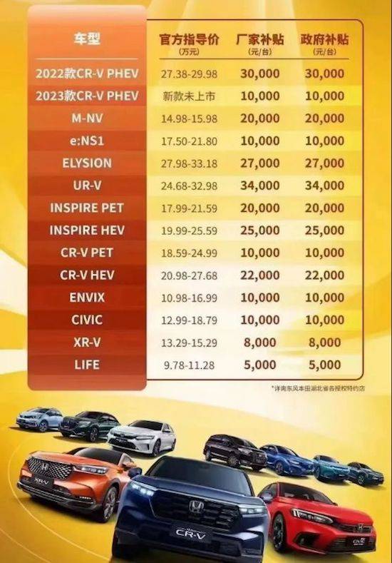 博士汽车维修优惠多少(博士汽车维修优惠活动深度解析，优惠多少？如何享受？