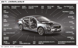 吉利汽车 现金优惠多少(吉利汽车，现金优惠深度解析)