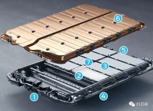 汽车电池批发优惠多少(汽车电池批发优惠深度解析)