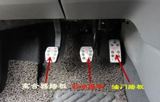 汽车休息踏板斜度多少(汽车休息踏板斜度的设计与优化)