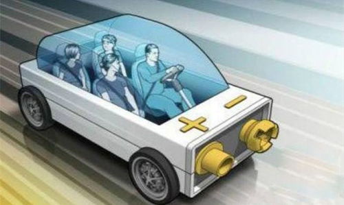 海豚汽车成本多少(海豚汽车成本分析，揭示制造一辆海豚汽车需要多少成本？