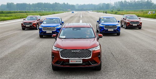 汽车首付算全款多少(汽车首付算全款多少，深度解析汽车购买过程中的金融计算)