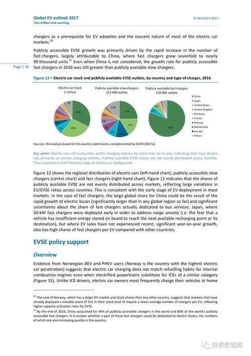 起飞汽车价格多少(起飞汽车价格概览，揭示未来出行的成本)