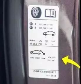 汽车多少kpa夏天油耗(夏天汽车胎压多少kpa最省油？关于油耗的探讨)