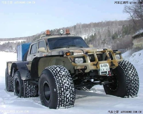 越野汽车气压打多少(越野汽车气压打多少，深入了解越野汽车轮胎气压的重要性及设定)