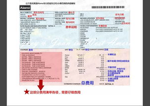 邹平汽车租赁押金多少(邹平汽车租赁押金详解，费用、流程与注意事项)