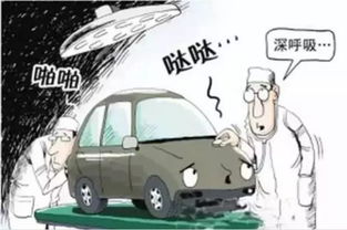 汽车抛锚赔偿多少合适(汽车抛锚赔偿多少合适，深度解析与合理建议)