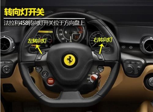 汽车雾灯多少瓦合法(汽车雾灯多少瓦合法，法规解读与实际应用)