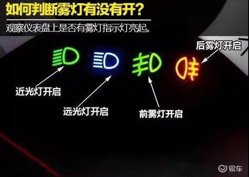 汽车雾灯多少瓦合法(汽车雾灯多少瓦合法，法规解读与实际应用)