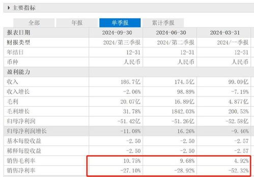 小米汽车电流多少安(小米汽车电流参数详解，电流大小及其影响)