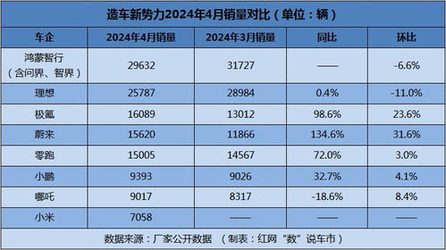 小米汽车电流多少安(小米汽车电流参数详解，电流大小及其影响)