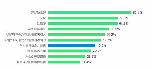 小米汽车多少v电压(小米汽车电压系统解析，电压数值及其影响)